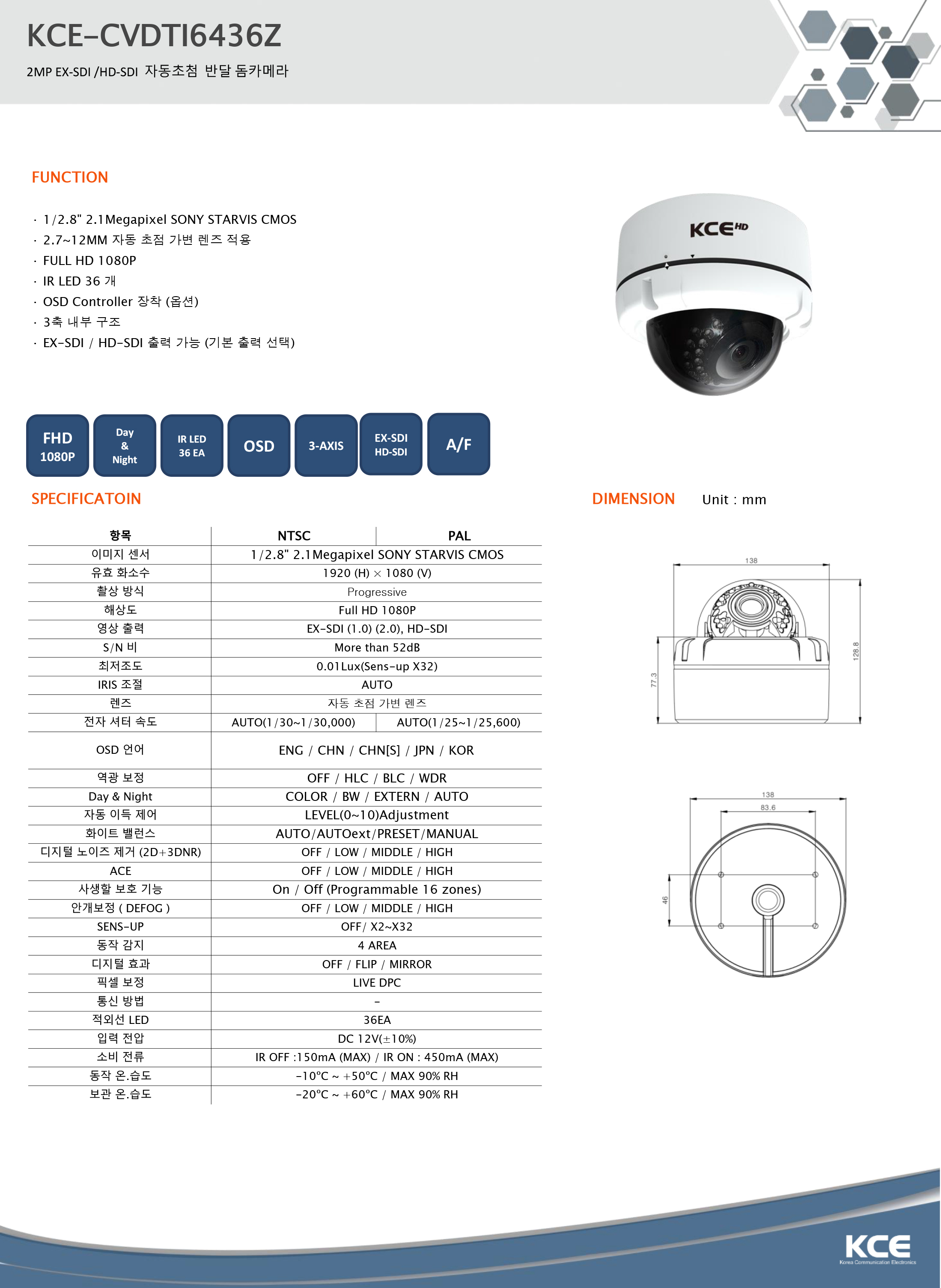 Korea Communication Electronics
